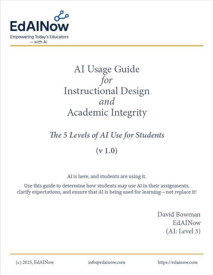 Cover image of the guide to 5 levels of AI use